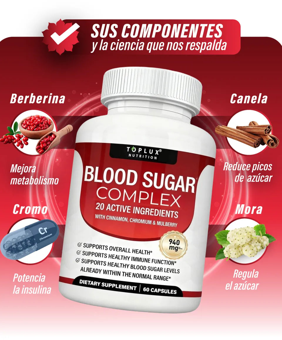 Blood Sugar